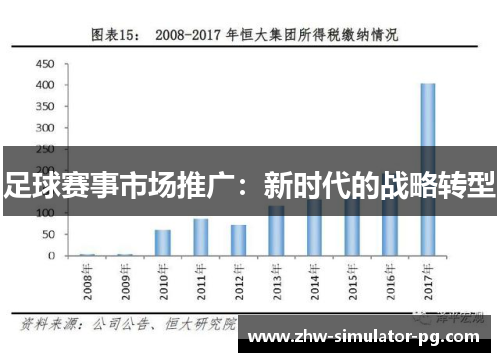 足球赛事市场推广：新时代的战略转型