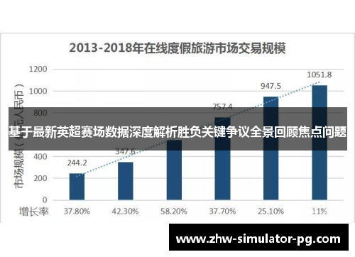 基于最新英超赛场数据深度解析胜负关键争议全景回顾焦点问题