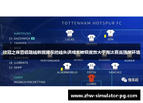 欧冠之夜晋级路线数据揭示防线失误成本被极度放大于淘汰赛高强度环境