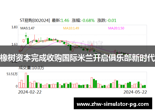橡树资本完成收购国际米兰开启俱乐部新时代
