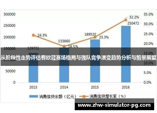 从阶段性走势评估看欧冠赛场格局与强队竞争演变趋势分析与前景展望